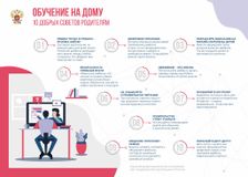 Обучение на дому: 10 добрых советов родителям